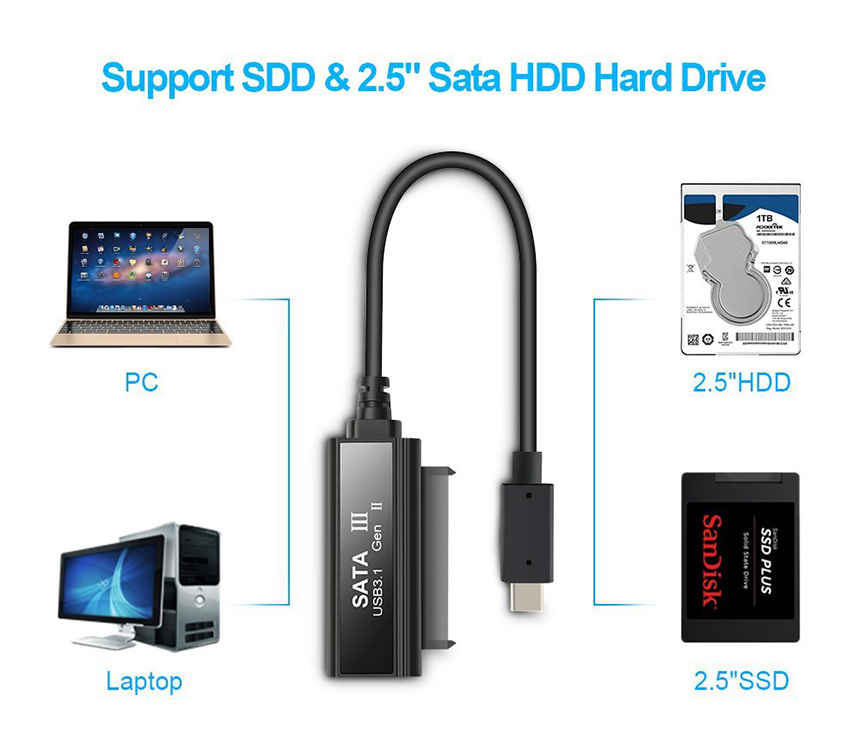 UH810 Type C SATA Adapter USB 3.1 Gen Ⅱ